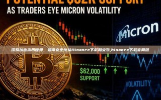 探索加密货币世界，如何安全地从Binance下载和安装,binance下载官网版