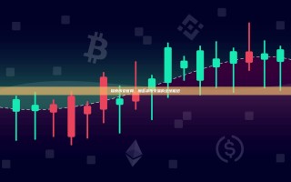 探索币安官网，加密货币交易的全球枢纽