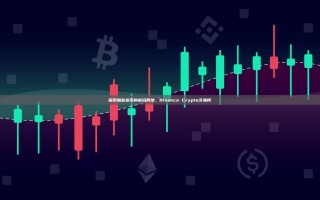 探索加密货币的前沿阵地，Binance Crypto交易所