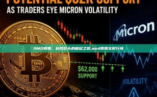 AMD股票，科技巨头的崛起之路,amd股票实时行情